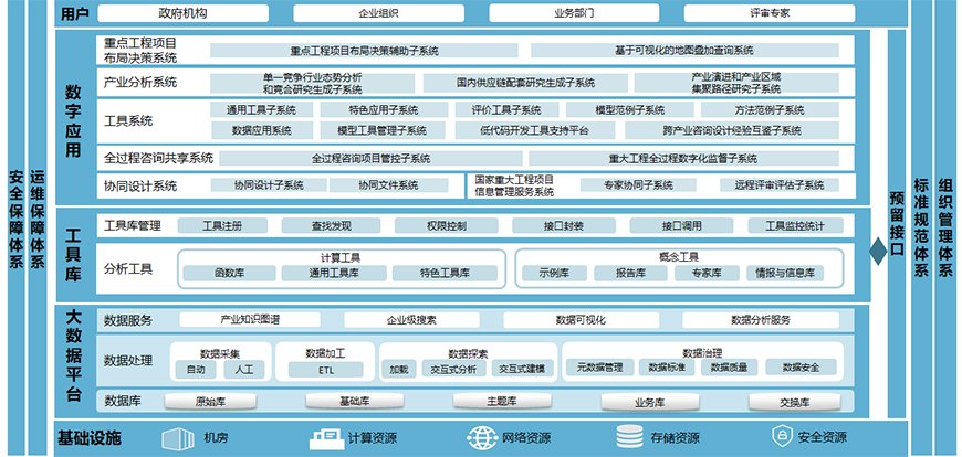 数字智库.jpg 星空官方站网站最新版下载认真落实党中