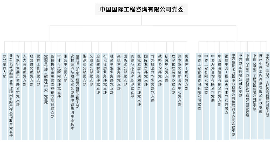 继续了解
